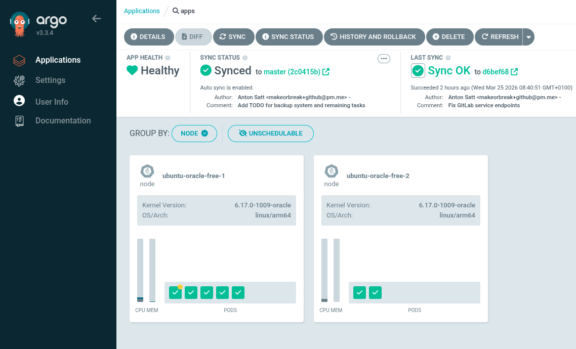K3s Kubernetes Cluster — ArgoCD Dashboard
