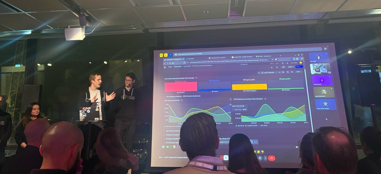 Carbon Shift Interface